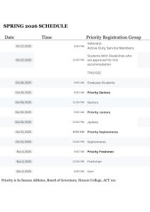 Graph of new priority registration schedule
